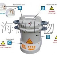 Antigen 220 抗原修復鍋