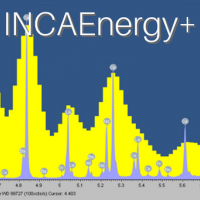牛津儀器INCAEnergy+元素分析系統(tǒng)