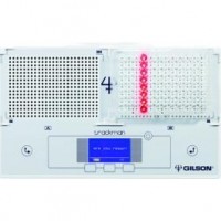 法國Gilson TRACKMAN&#8482;加樣導板