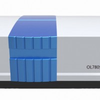 OL780紫外分光測油儀