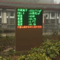 森林公園負(fù)氧離子及PM2.5自動測試儀