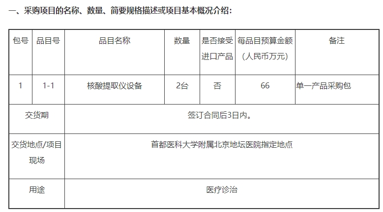 新型冠狀病毒疫情應(yīng)急核酸提取儀設(shè)備購置項目