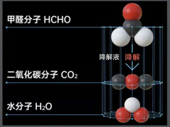 海能儀器推出YUNDATA智能空氣管理系統(tǒng) 凈化室內(nèi)空氣