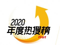 賽默飛公布2020年度熱搜榜，攜手共赴2021新“賽”道