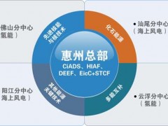 氣相色譜儀、氣質(zhì)聯(lián)用儀預(yù)算235萬元 先進(jìn)能源科學(xué)與技術(shù)廣東省實(shí)驗(yàn)室發(fā)布公告