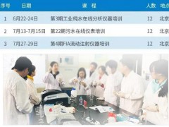 “哈希實驗室儀器操作與應用技術培訓”將于5月18-20日在西安市召開