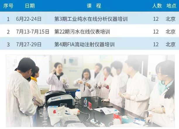 “哈希實驗室儀器操作與應用技術培訓”
