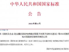 國家標準委批準450項推薦性國標和4項國標修改單，涉及儀器檢測方法