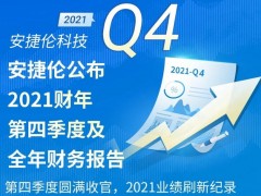 儀器巨頭安捷倫公布2021全年財務報告，并展望2022財年業(yè)績