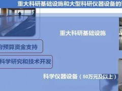 2021年重大科研基礎設施和大型科研儀器開放共享評價考核結果發(fā)布