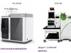 脫氧雪腐鐮刀菌烯醇的檢測：快速檢測試紙條、酶聯(lián)免疫法、液質(zhì)聯(lián)用法