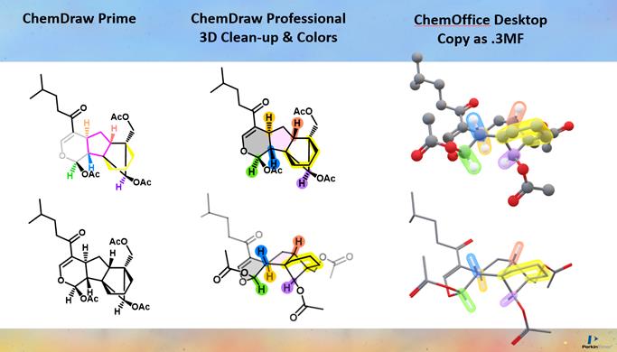 珀金埃爾默推出V21版本ChemDraw軟件，3D化學結(jié)構(gòu)式展現(xiàn)更形象