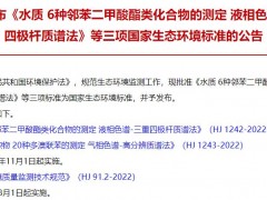 HJ 1243-2022《土壤和沉積物 20種多溴聯(lián)苯的測(cè)定 氣相色譜-高分辨質(zhì)譜法》等三項(xiàng)標(biāo)準(zhǔn)適用范圍