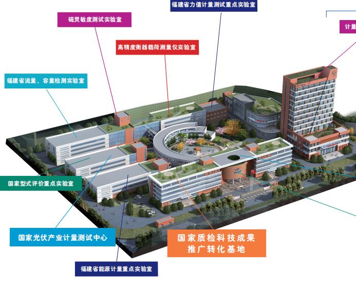 福建計量院預算308萬元 檢測綜合驗光儀檢測裝置、給排水系統(tǒng)等測量設(shè)備