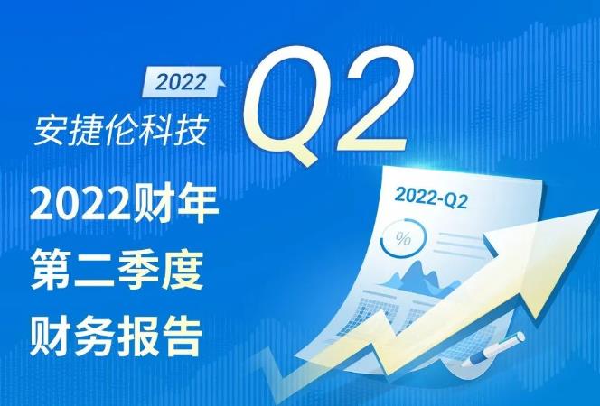 安捷倫2022第二季度財務報告公布