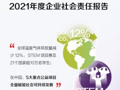 儀器行業(yè)巨頭賽默飛世爾科技發(fā)布2021年度企業(yè)社會責(zé)任報告