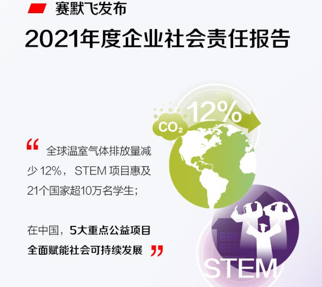 賽默飛世爾科技2021年度企業(yè)社會(huì)責(zé)任報(bào)告