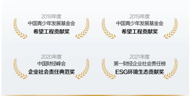 賽默飛世爾科技企業(yè)社會(huì)責(zé)任報(bào)告