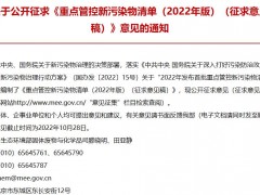 生態(tài)環(huán)境部《重點(diǎn)管控新污染物清單(2022年版)(征求意見稿)》 免費(fèi)下載