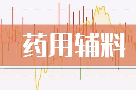 淀粉類藥用輔料-氯丙醇類物質(zhì)檢測(cè) 島津氣相色譜質(zhì)譜聯(lián)用儀