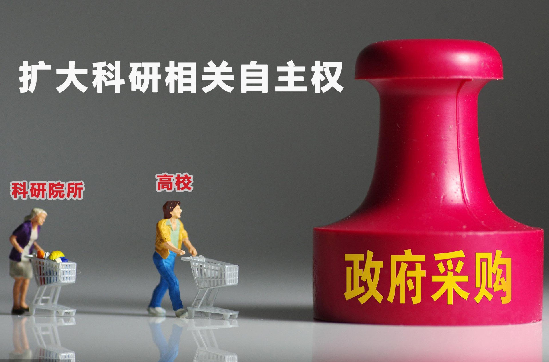 科研儀器設備