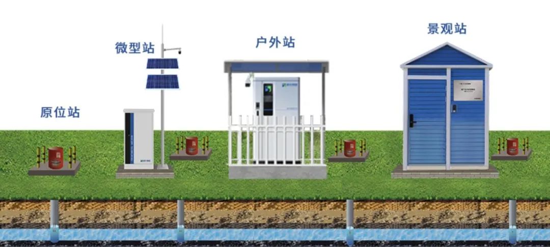 地下水典型有機污染物原位實時在線監(jiān)測技術與裝備