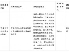 天健生物醫(yī)學實驗室預算5600萬 采購共聚焦顯微鏡、質(zhì)譜儀等儀器設(shè)備
