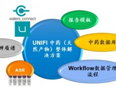 沃特世2023新版中藥天然產(chǎn)物數(shù)據(jù)庫：中藥天然化合物數(shù)量達到17,000余種