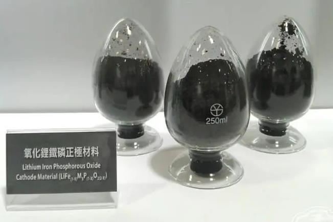 測(cè)定鋰元素的相關(guān)標(biāo)準(zhǔn)