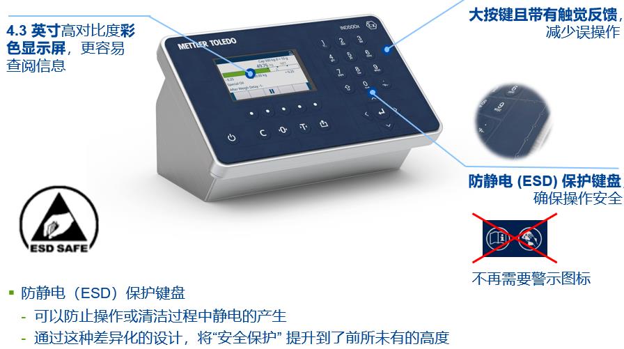IND500x本質(zhì)安全型防爆儀表