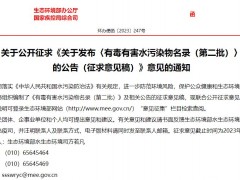 水生態(tài)環(huán)境司：關于發(fā)布〈有毒有害水污染物名錄(第二批)〉的公告(征求意見稿)