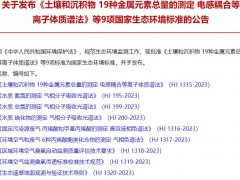 HJ 195-2023水質(zhì) 氨氮的測定 氣相分子吸收光譜法 等9項環(huán)境標準2024年6月1日實施