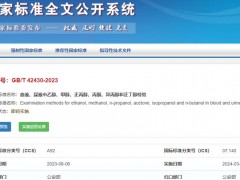 標(biāo)準(zhǔn)GB/T42430-2023 血液、尿液中乙醇、甲醇、正丙醇、丙酮、異丙醇和正丁醇檢驗(yàn) 解讀