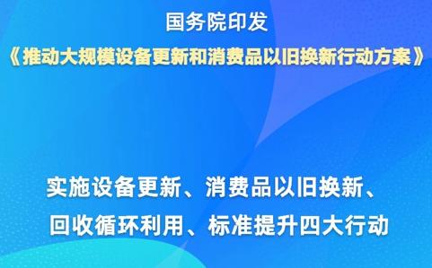 推動大規(guī)模設備更新和消費品以舊換新行動方案