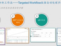 沃特世公司推出一種基于UPLC-Tof MS技術的寡核苷酸雜質(zhì)分析工作流程