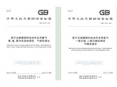 福立儀器參與氫能領(lǐng)域國(guó)家標(biāo)準(zhǔn)起草，提供氫氣檢測(cè)解決方案