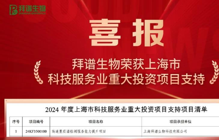 高通量質(zhì)譜檢測服務(wù)能力提升項目