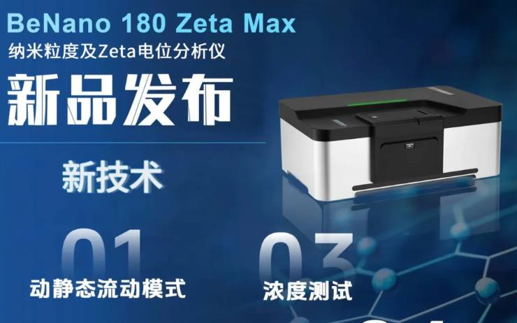 BeNano 180 Zeta Max納米粒度
