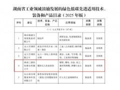 三德科技煤炭無人化驗系統(tǒng)入選湖南綠色低碳目錄